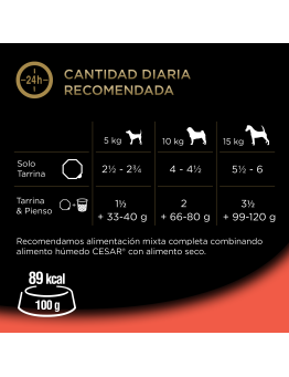 Cesar Comida Húmeda Clásica para Perro con Buey 1.772727€ - 6