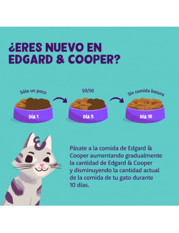 Tarrina para Gatos Adultos de Salmón, Pollo y Albahaca Edgard & Cooper 0.99€ - 4
